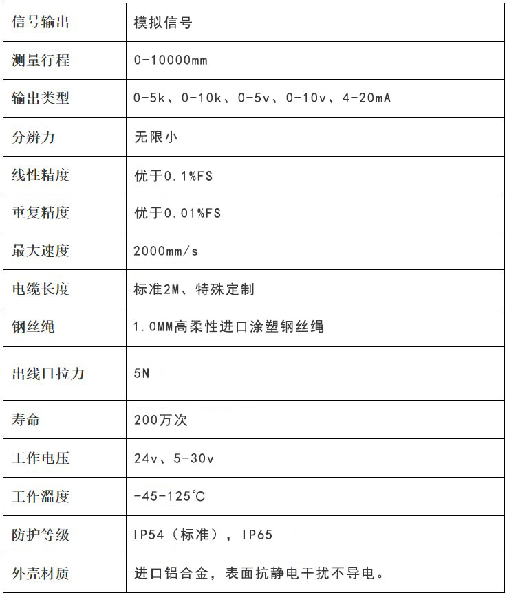 KS120T模拟参数.jpg KS120T模拟参数.jpg